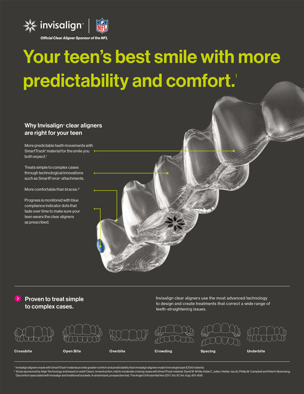 Darryl Lieberman, DDS   Associates